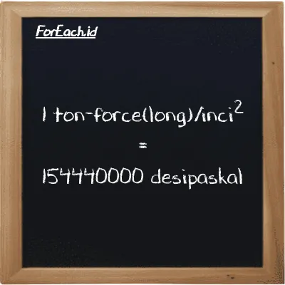1 ton-force(long)/inci<sup>2</sup> setara dengan 154440000 desipaskal (1 LT f/in<sup>2</sup> setara dengan 154440000 dPa)